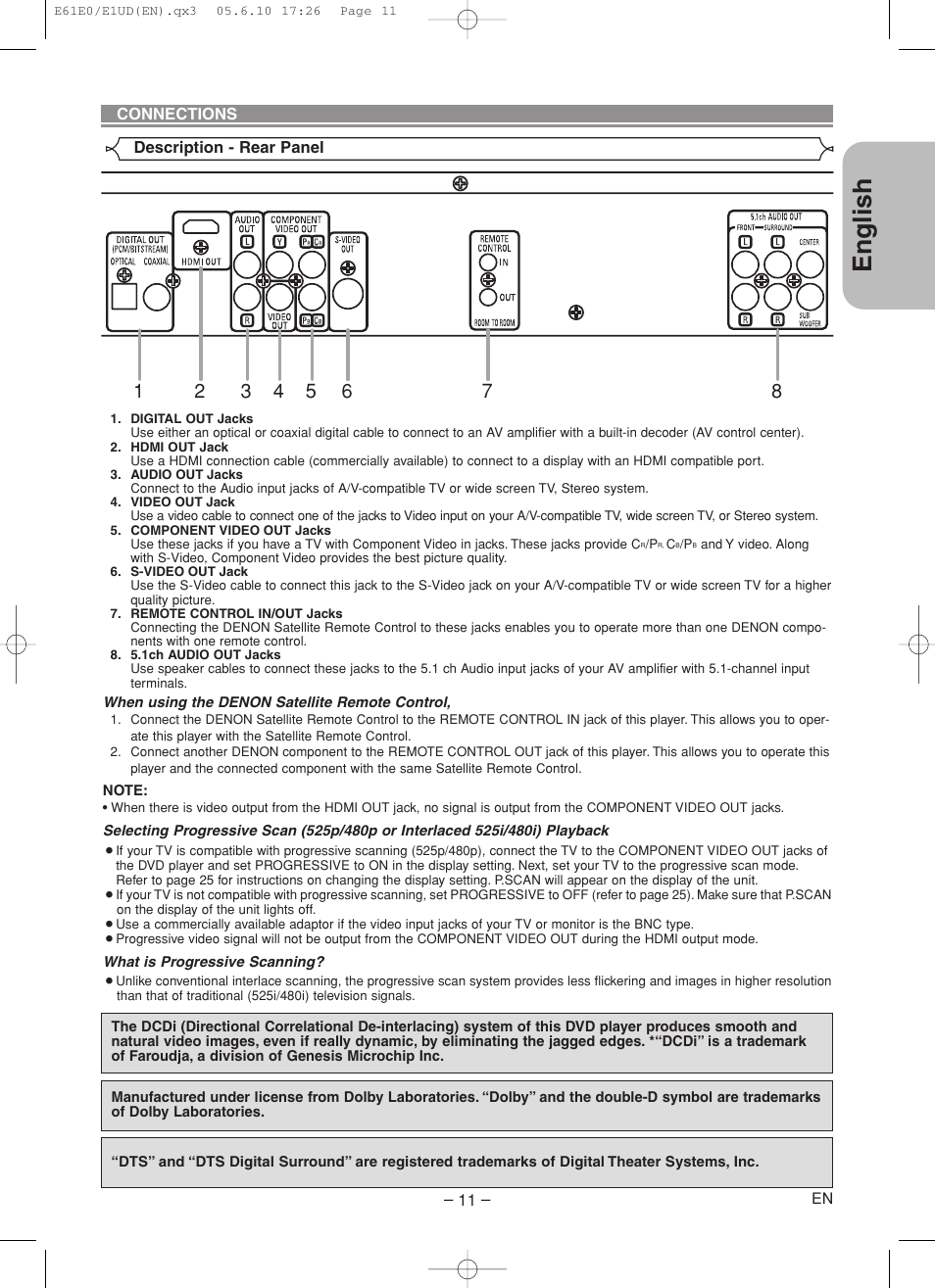 English | Denon DVD-1920 User Manual | Page 11 / 62