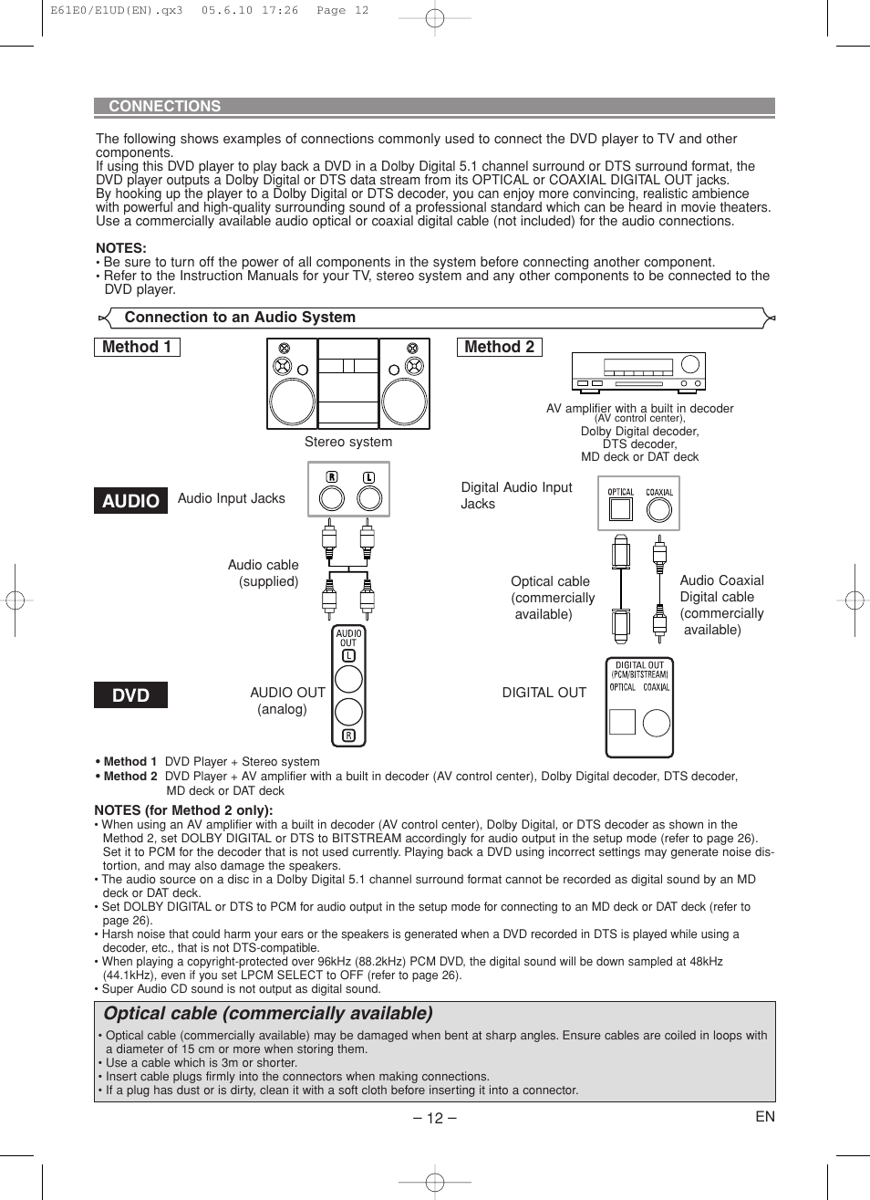 Audio dvd, Optical cable (commercially available), Method 1 method 2 | Denon DVD-1920 User Manual | Page 12 / 62