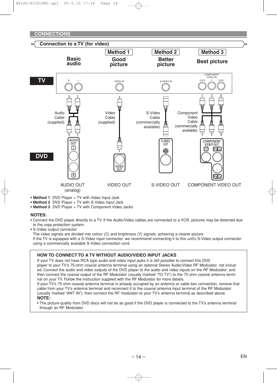 Denon DVD-1920 User Manual | Page 14 / 62