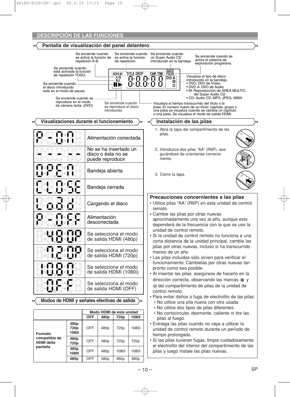 Denon DVD-1920 User Manual | Page 40 / 62