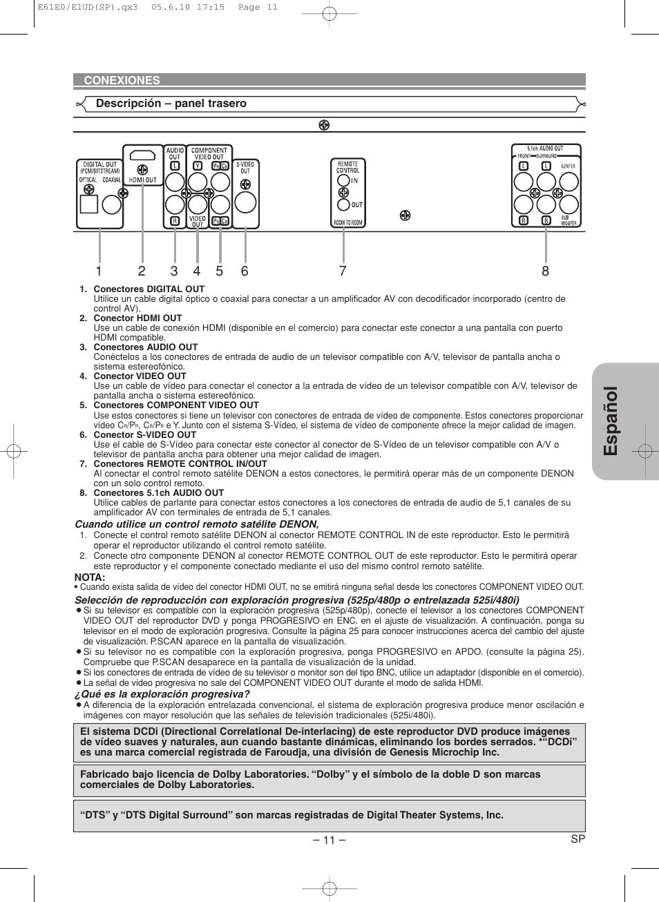 Espa ñ ol | Denon DVD-1920 User Manual | Page 41 / 62