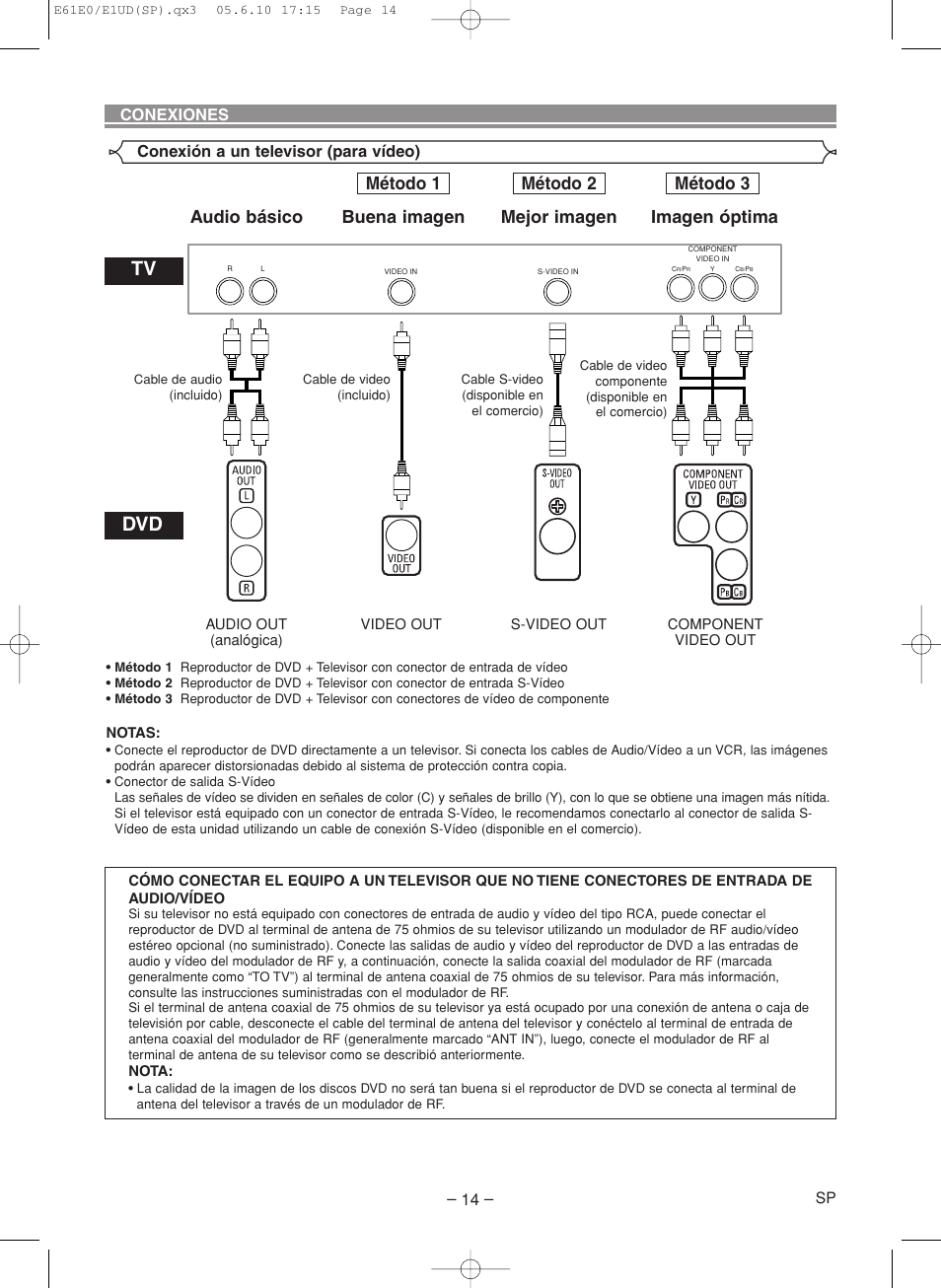 Método 1 método 2 método 3, Conexión a un televisor (para vídeo), Conexiones | Denon DVD-1920 User Manual | Page 44 / 62