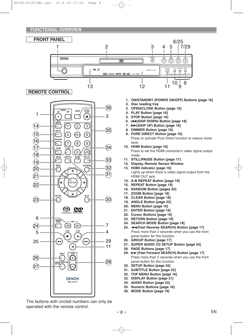 Denon DVD-1920 User Manual | Page 8 / 62