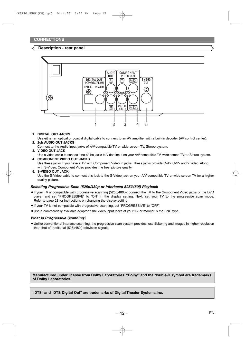 Connections | Denon DVD-555 User Manual | Page 12 / 28