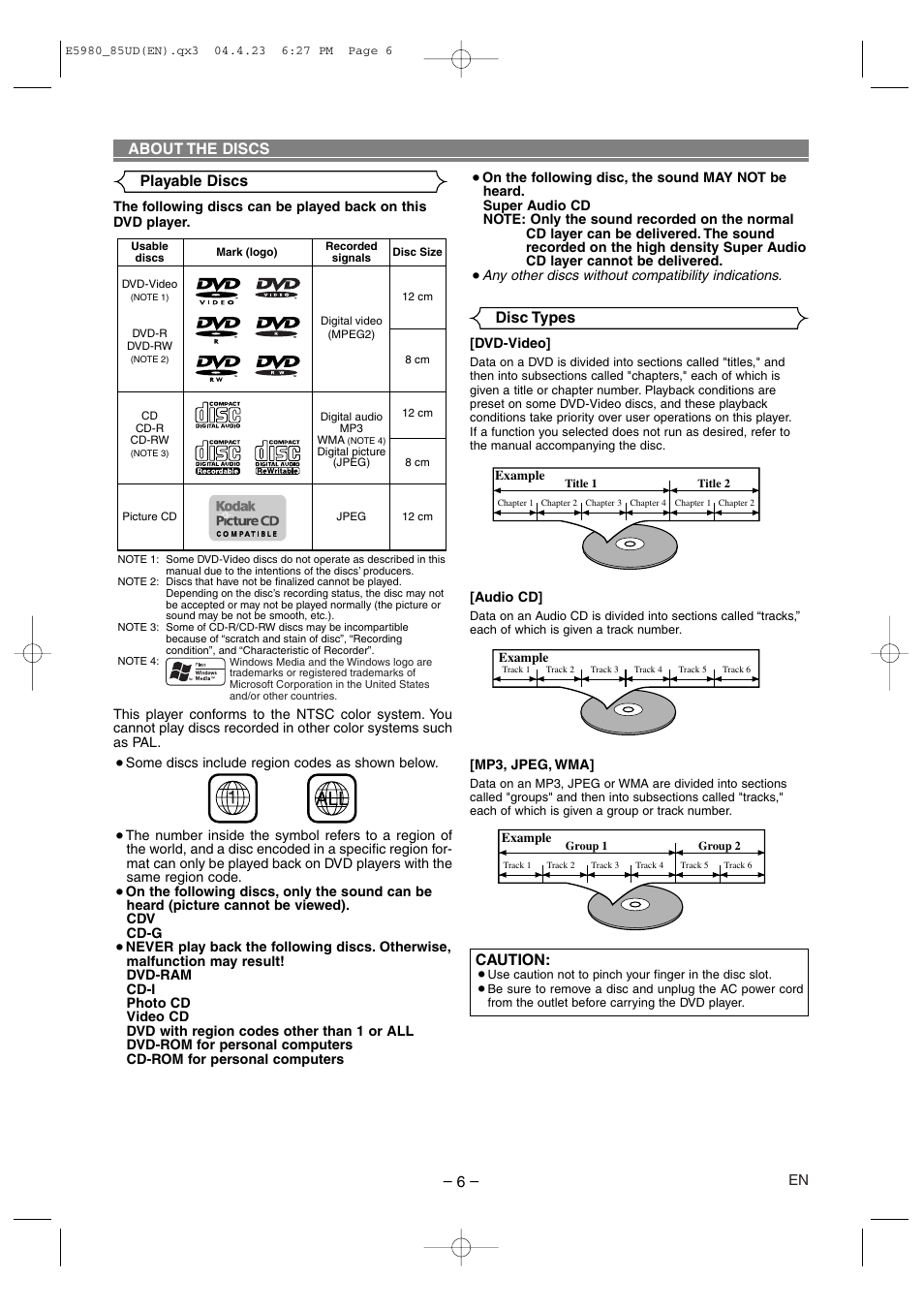 About the discs, Disc types about the discs playable discs, Caution | Denon DVD-555 User Manual | Page 6 / 28