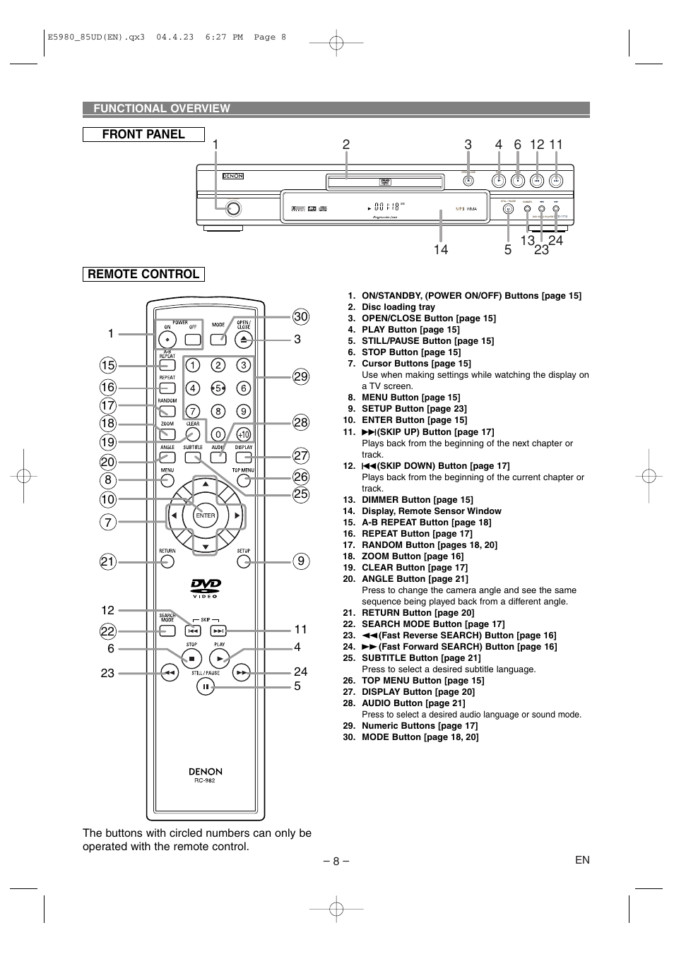 Functional overview, Front panel remote control | Denon DVD-555 User Manual | Page 8 / 28