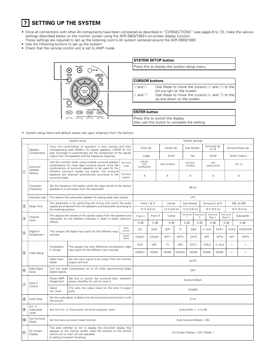 Setting up the system, 7 setting up the system | Denon 1083 User Manual | Page 16 / 84