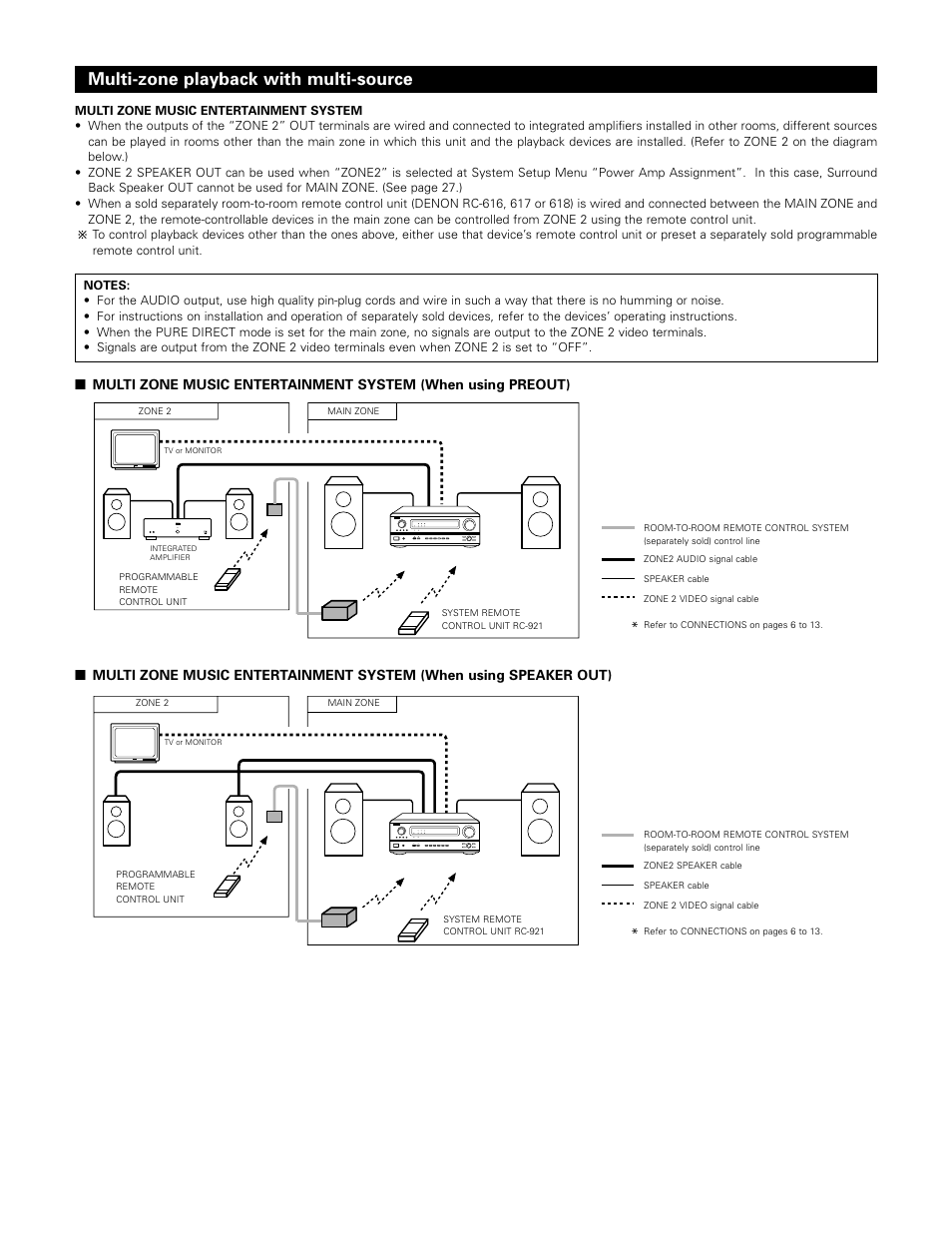 Multi-zone playback with multi-source | Denon 1083 User Manual | Page 54 / 84