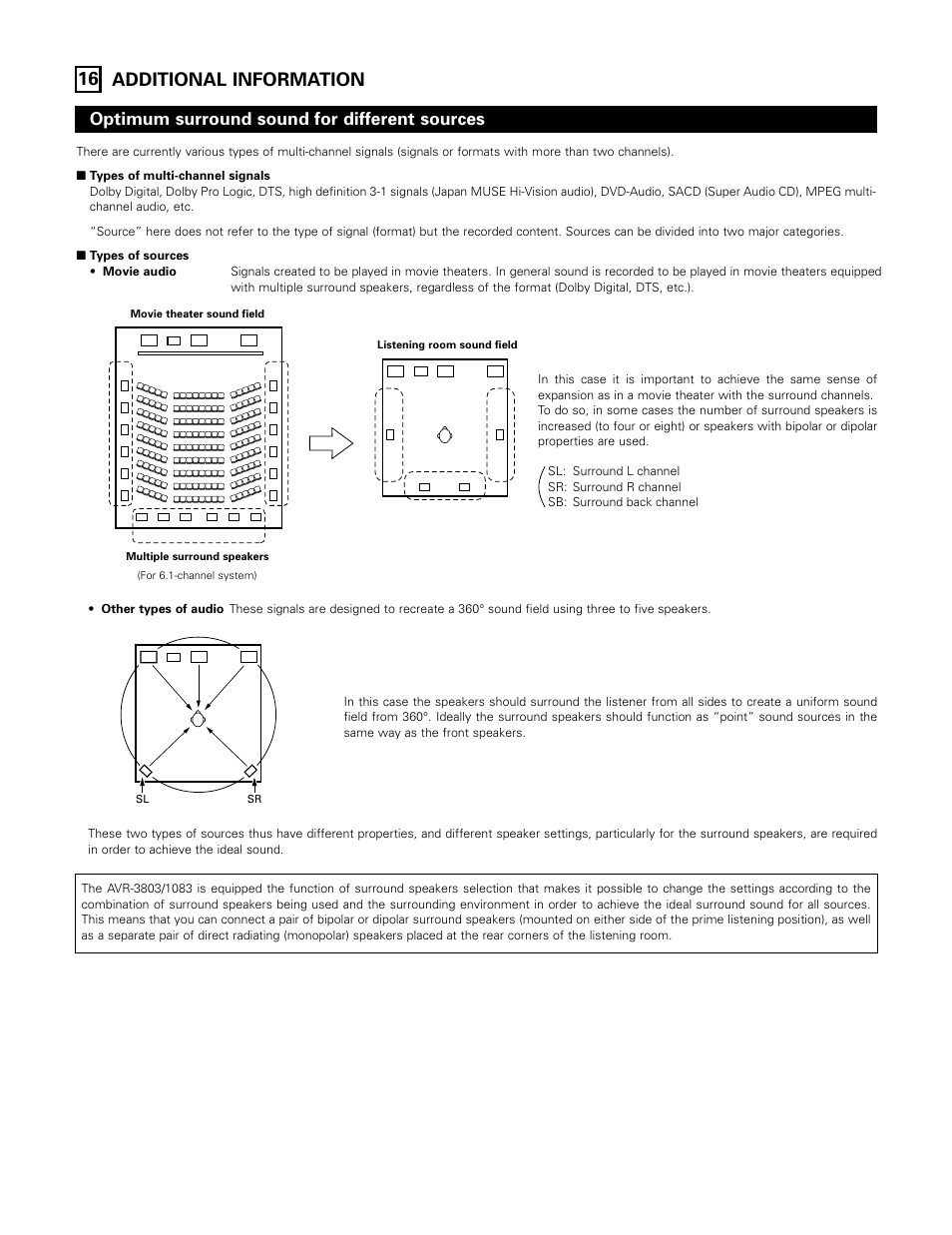 Additional information, 16 additional information, Optimum surround sound for different sources | Denon 1083 User Manual | Page 72 / 84