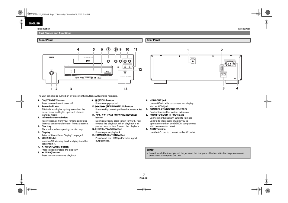 Part names and functions, Front panel rear panel | Denon DVD-2500BTCi User Manual | Page 10 / 40