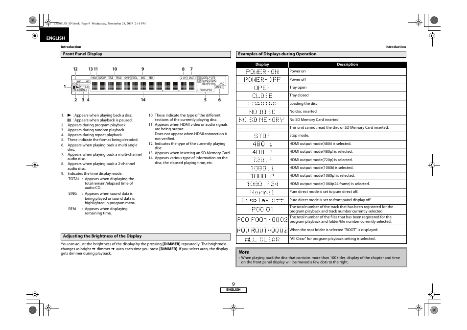 Denon DVD-2500BTCi User Manual | Page 12 / 40
