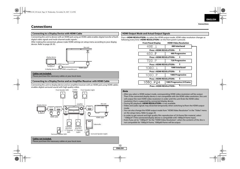 Connections, Receiver with hdmi cable, Hdmi output mode and actual output signals | Hdmi out | Denon DVD-2500BTCi User Manual | Page 13 / 40