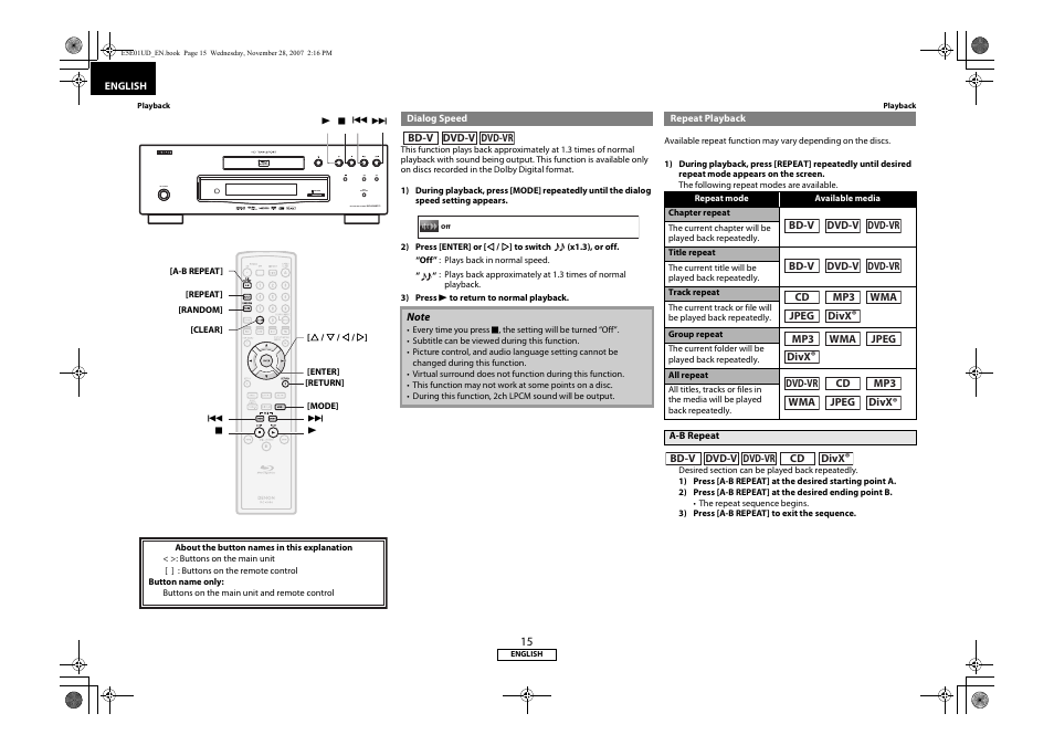 Dialog speed repeat playback, A-b repeat | Denon DVD-2500BTCi User Manual | Page 18 / 40