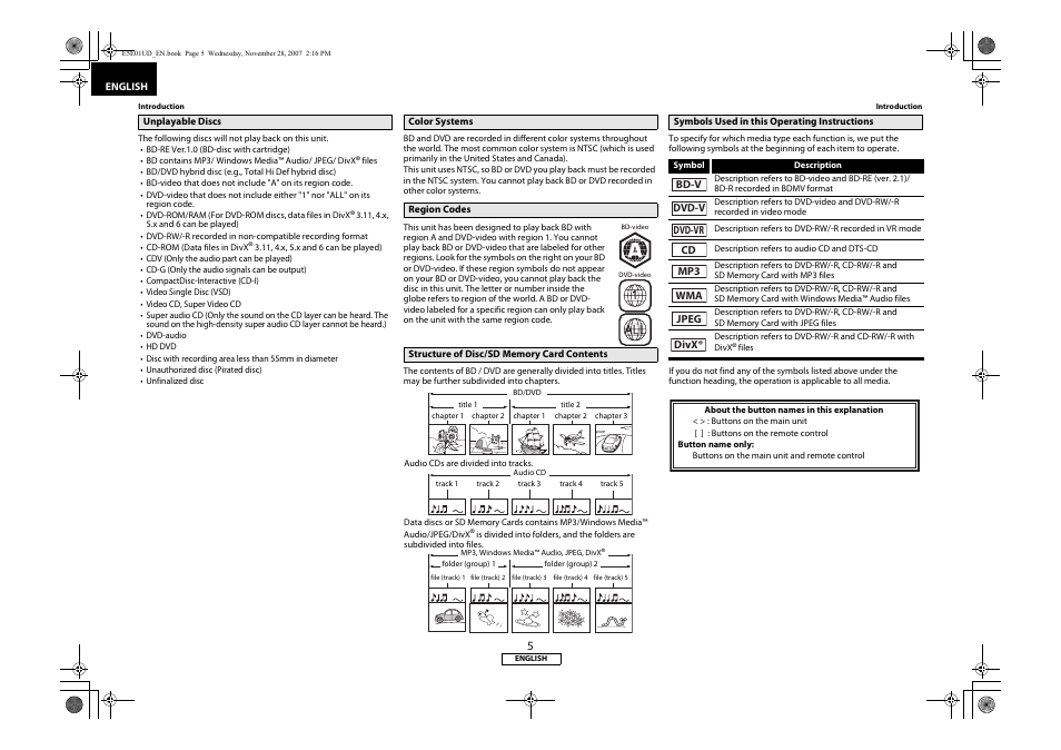 Denon DVD-2500BTCi User Manual | Page 8 / 40