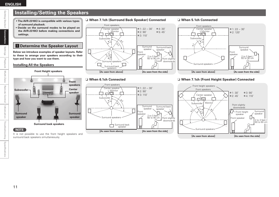 Installing/setting the speakers, Adetermine the speaker layout, English | Denon AVR-2310CI User Manual | Page 14 / 78