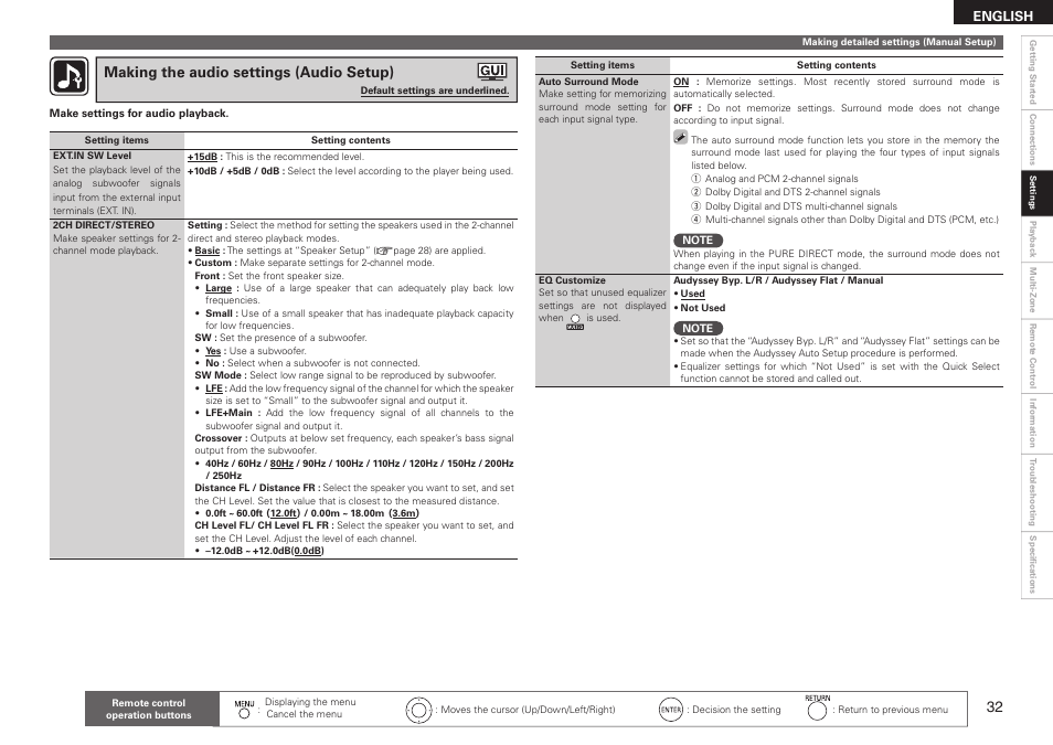 Making the audio settings (audio setup) | Denon AVR-2310CI User Manual | Page 35 / 78