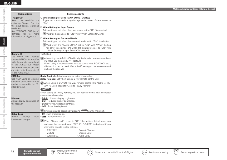 Denon AVR-2310CI User Manual | Page 38 / 78