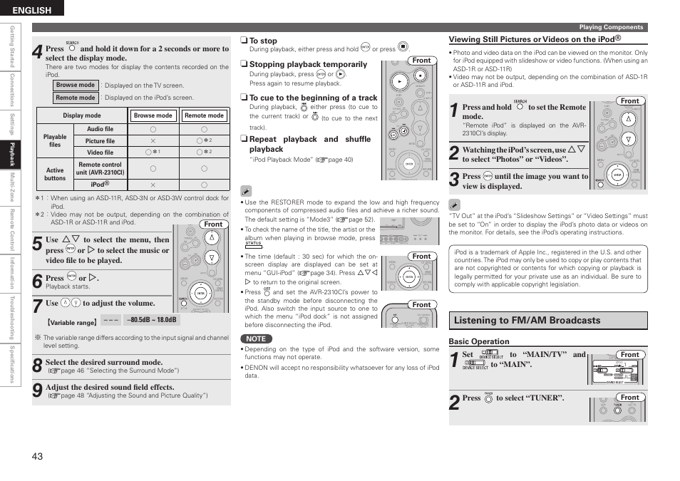 Denon AVR-2310CI User Manual | Page 46 / 78