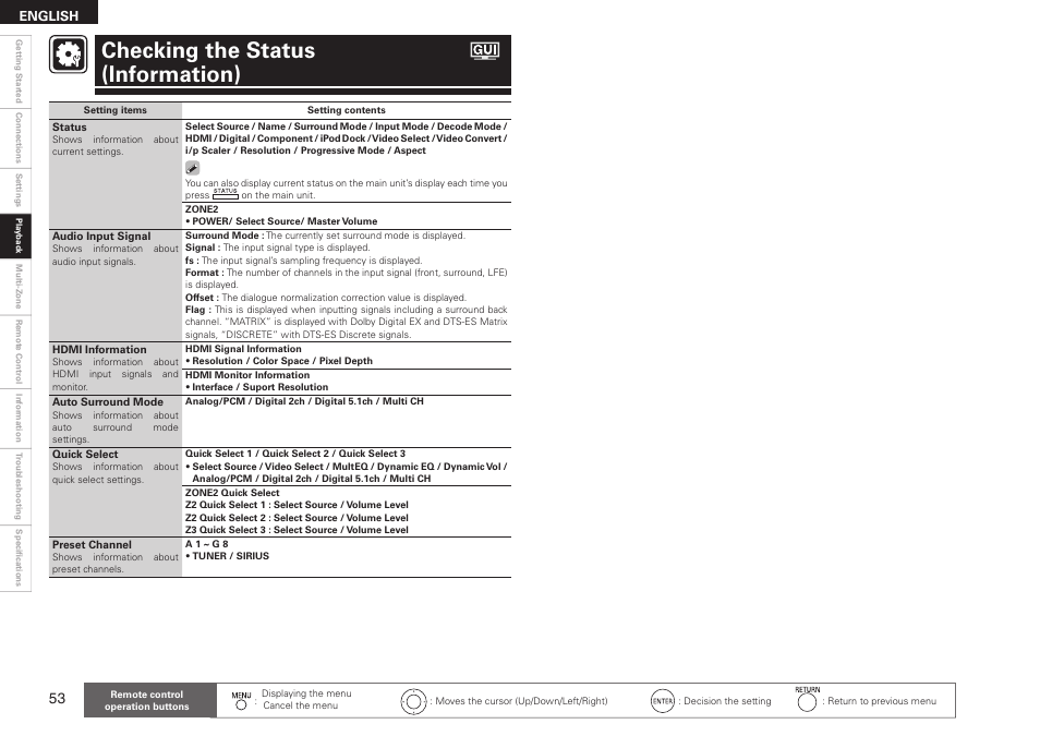 Checking the status (information) | Denon AVR-2310CI User Manual | Page 56 / 78