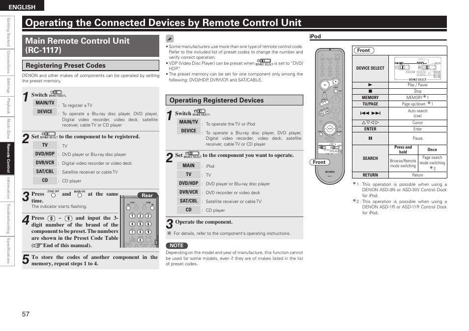 Main remote control unit (rc-1117) | Denon AVR-2310CI User Manual | Page 60 / 78