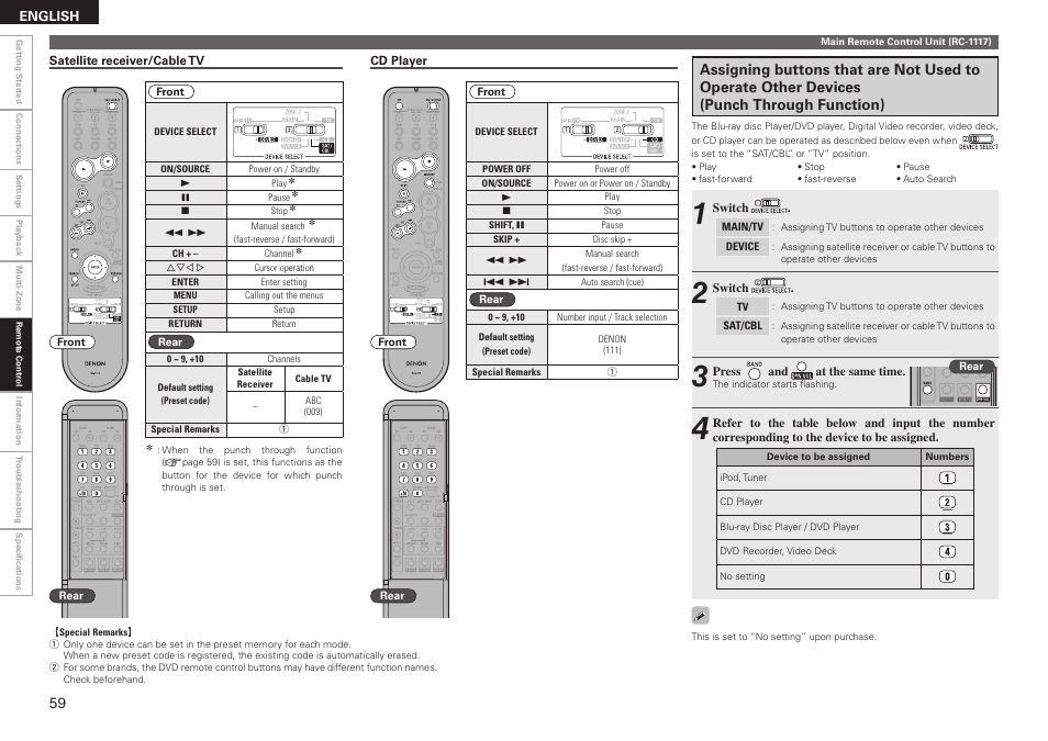 Denon AVR-2310CI User Manual | Page 62 / 78