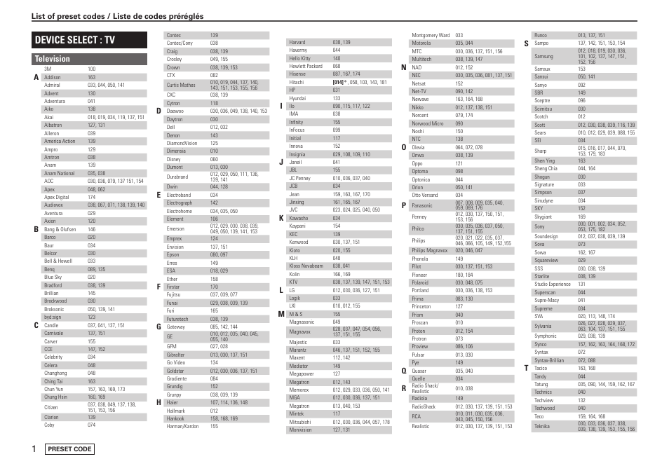Device select : tv, Television, List of preset codes / liste de codes préréglés | Denon AVR-2310CI User Manual | Page 74 / 78