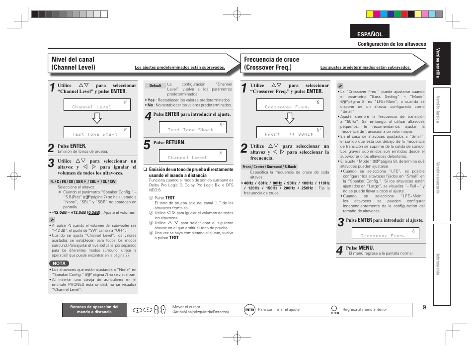 Nivel del canal ( channel level), Frecuencia de cruce ( crossover freq.) | Denon AVR-391 User Manual | Page 12 / 68
