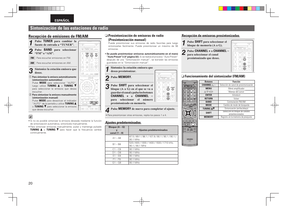 Sintonización de las estaciones de radio, Recepción de emisiones de fm/am | Denon AVR-391 User Manual | Page 23 / 68