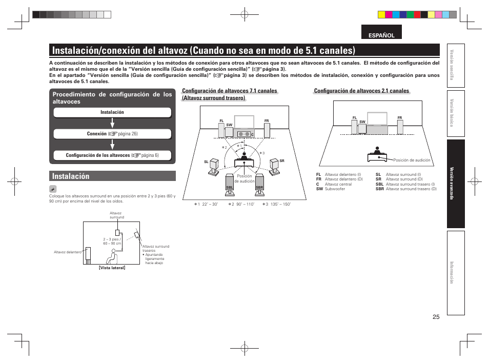 Instalación | Denon AVR-391 User Manual | Page 28 / 68