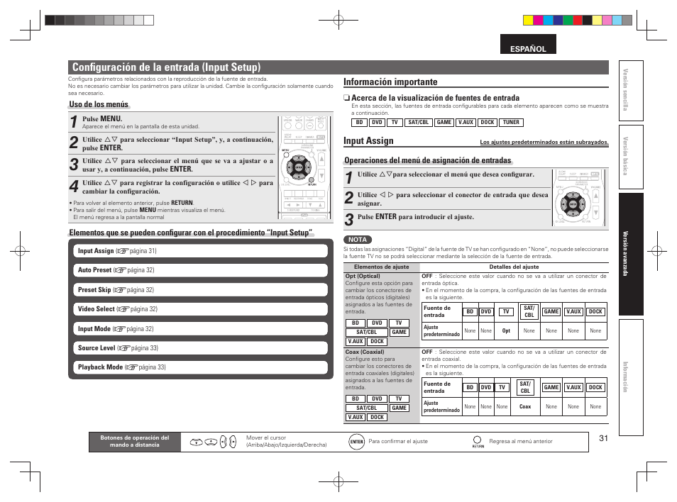 Conﬁ guración de la entrada (input setup), Información importante, Input assign | Denon AVR-391 User Manual | Page 34 / 68