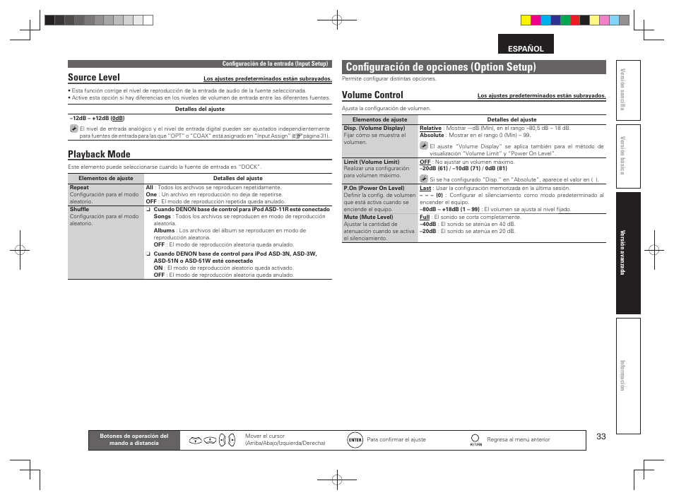 Conﬁ guración de opciones (option setup), Source level, Playback mode | Volume control | Denon AVR-391 User Manual | Page 36 / 68