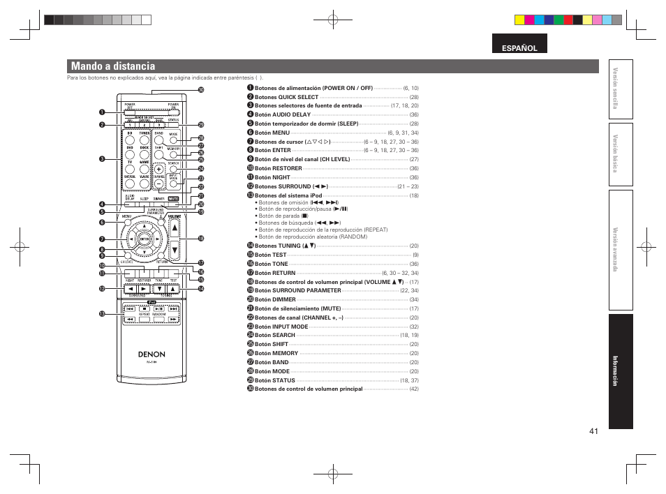 Mando a distancia | Denon AVR-391 User Manual | Page 44 / 68