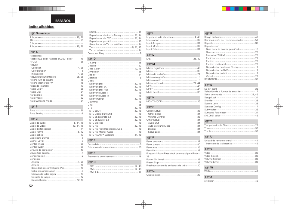 Denon AVR-391 User Manual | Page 55 / 68