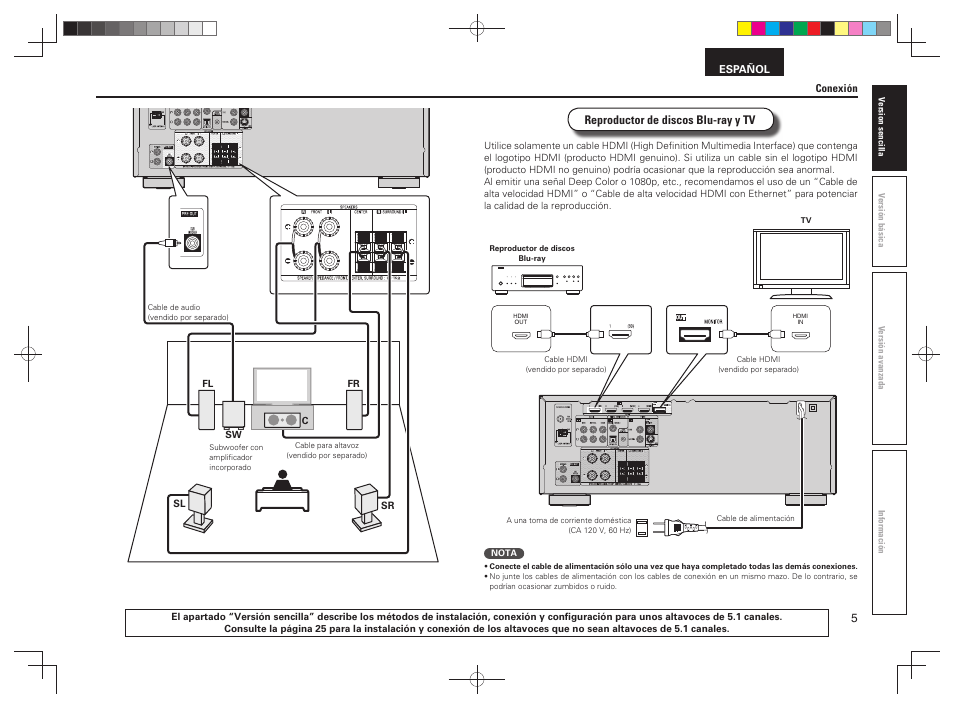 Denon AVR-391 User Manual | Page 8 / 68