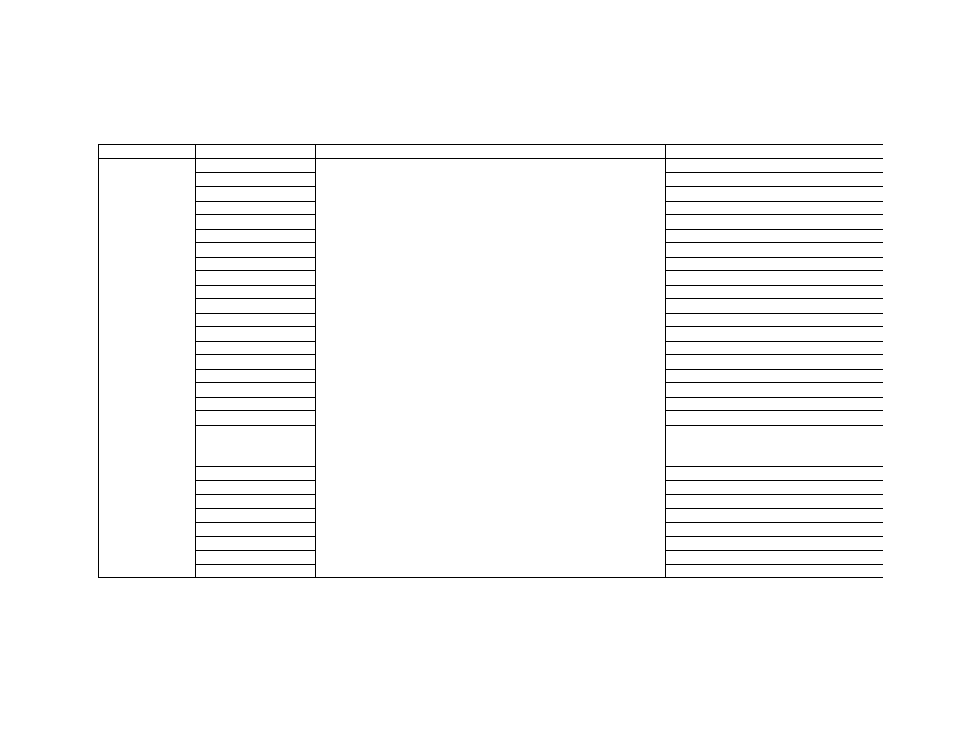 Denon AVR-3805 User Manual | Page 14 / 15