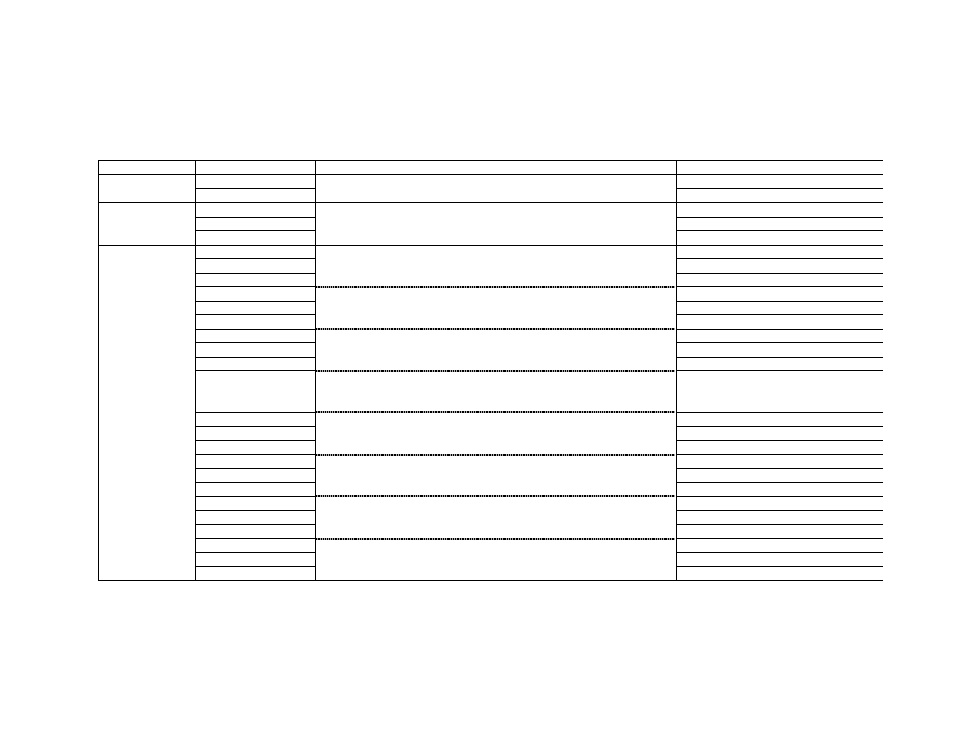 Command and parameter list | Denon AVR-3805 User Manual | Page 5 / 15