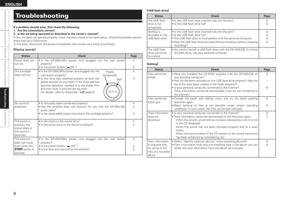 Troubleshooting | Denon DP-200USB User Manual | Page 12 / 14