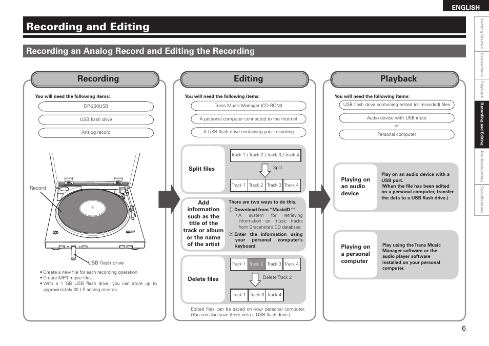 Recording and editing, Editing, Recording playback | Denon DP-200USB User Manual | Page 9 / 14