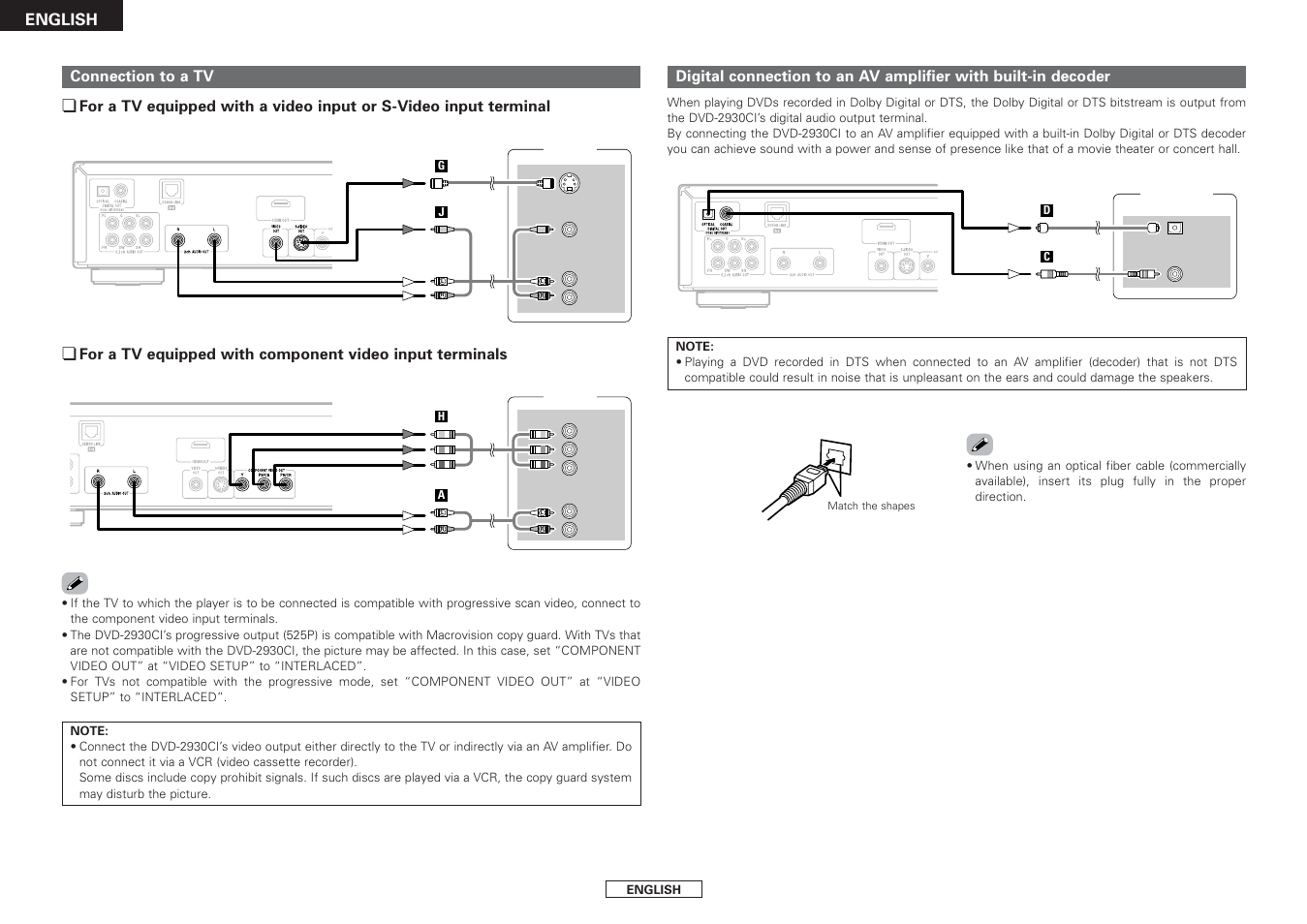 English, Connection to a tv | Denon DVD-2930CI User Manual | Page 12 / 52