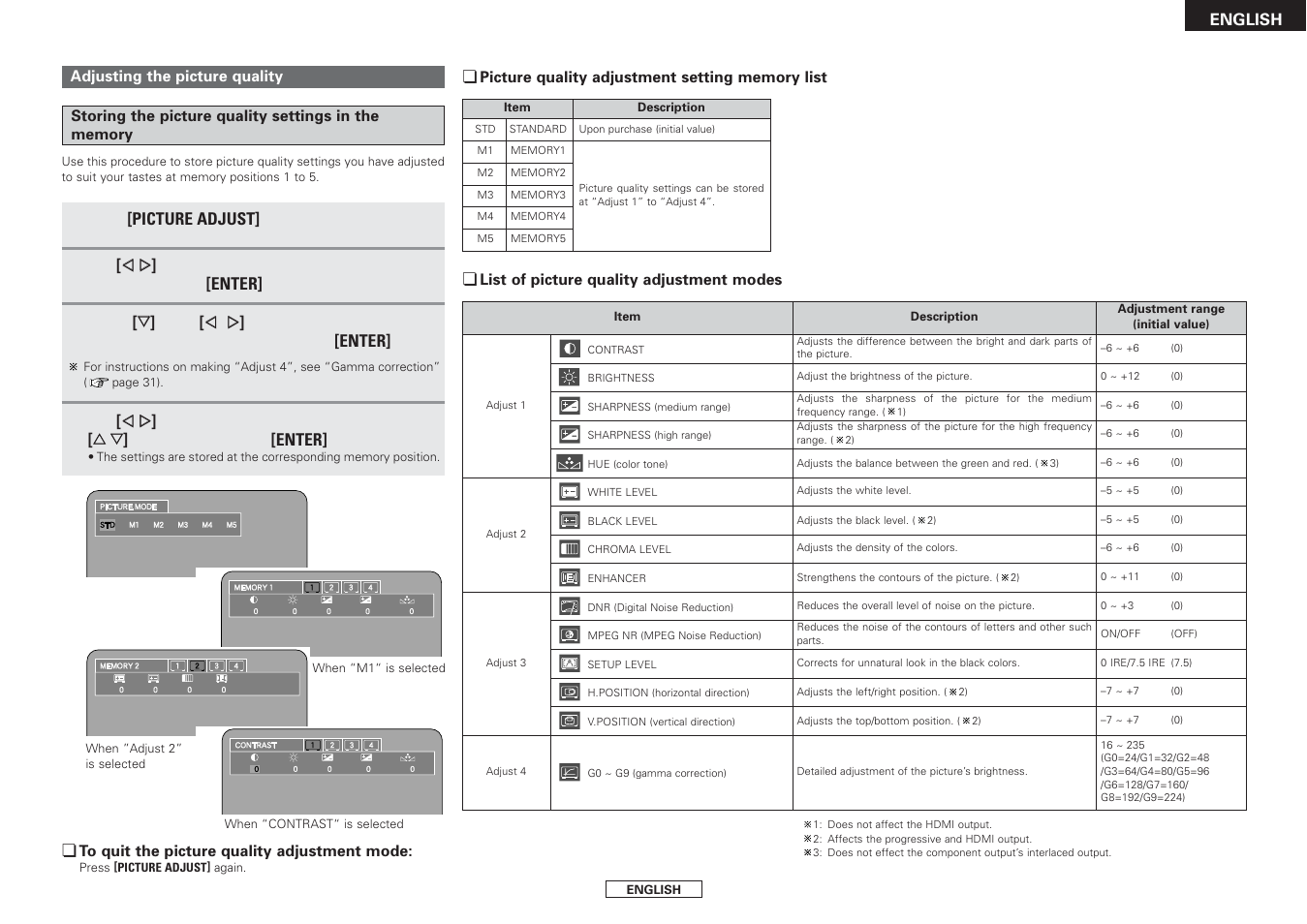 Denon DVD-2930CI User Manual | Page 33 / 52