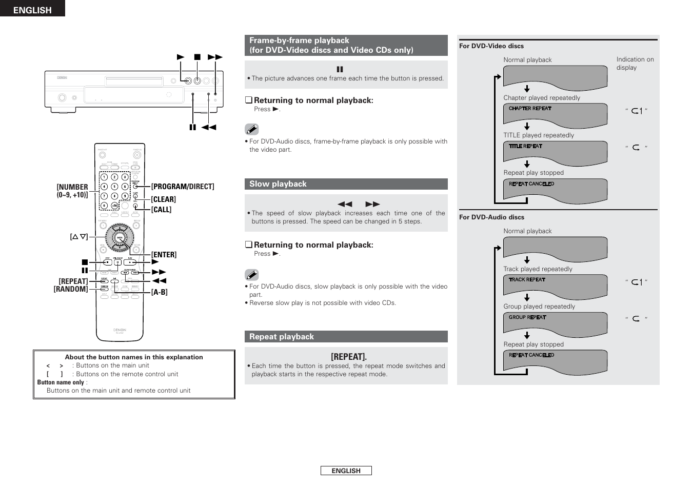 Denon DVD-2930CI User Manual | Page 44 / 52