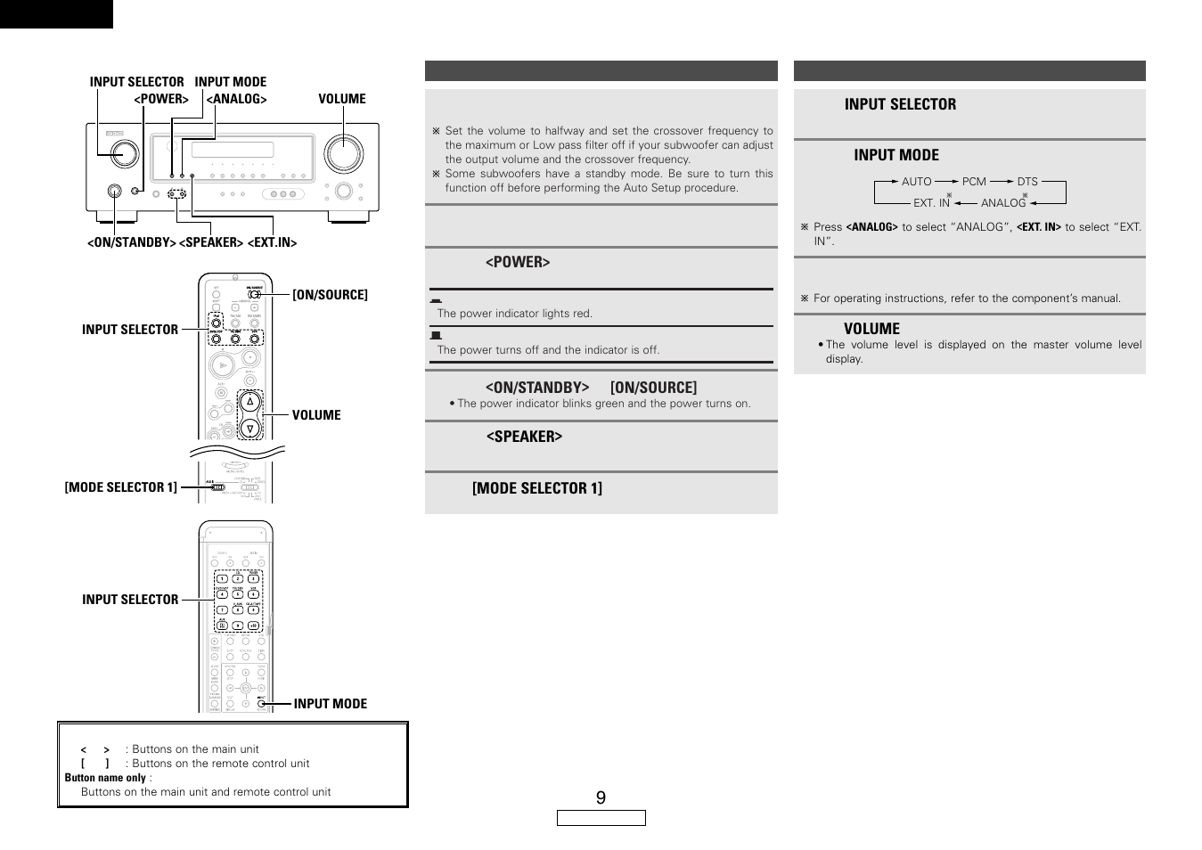 Denon AVR-587 User Manual | Page 12 / 60