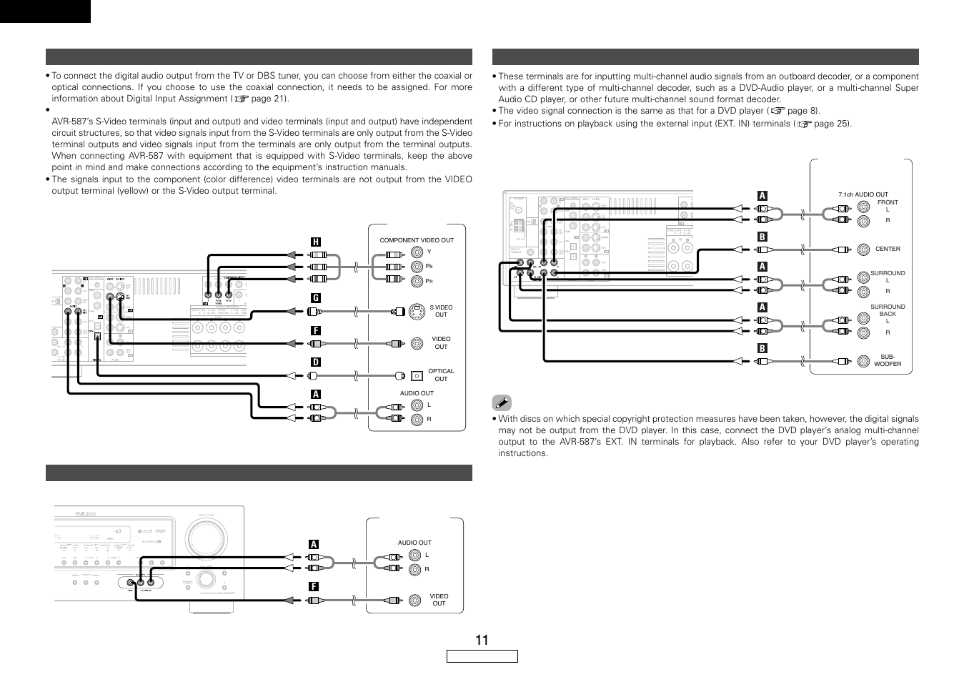 English, Connecting a tv/dbs tuner, Connecting the external inputs (ext. in) terminals | Connecting a video camera or video game | Denon AVR-587 User Manual | Page 14 / 60