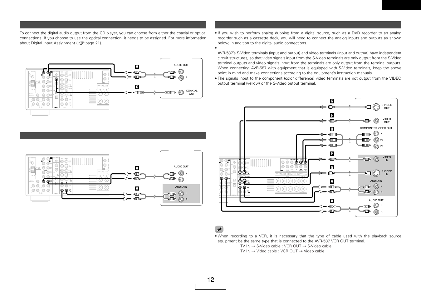 English, Connecting a vcr, Connecting a tape deck, cd recorder or md recorder | Connecting a cd player | Denon AVR-587 User Manual | Page 15 / 60