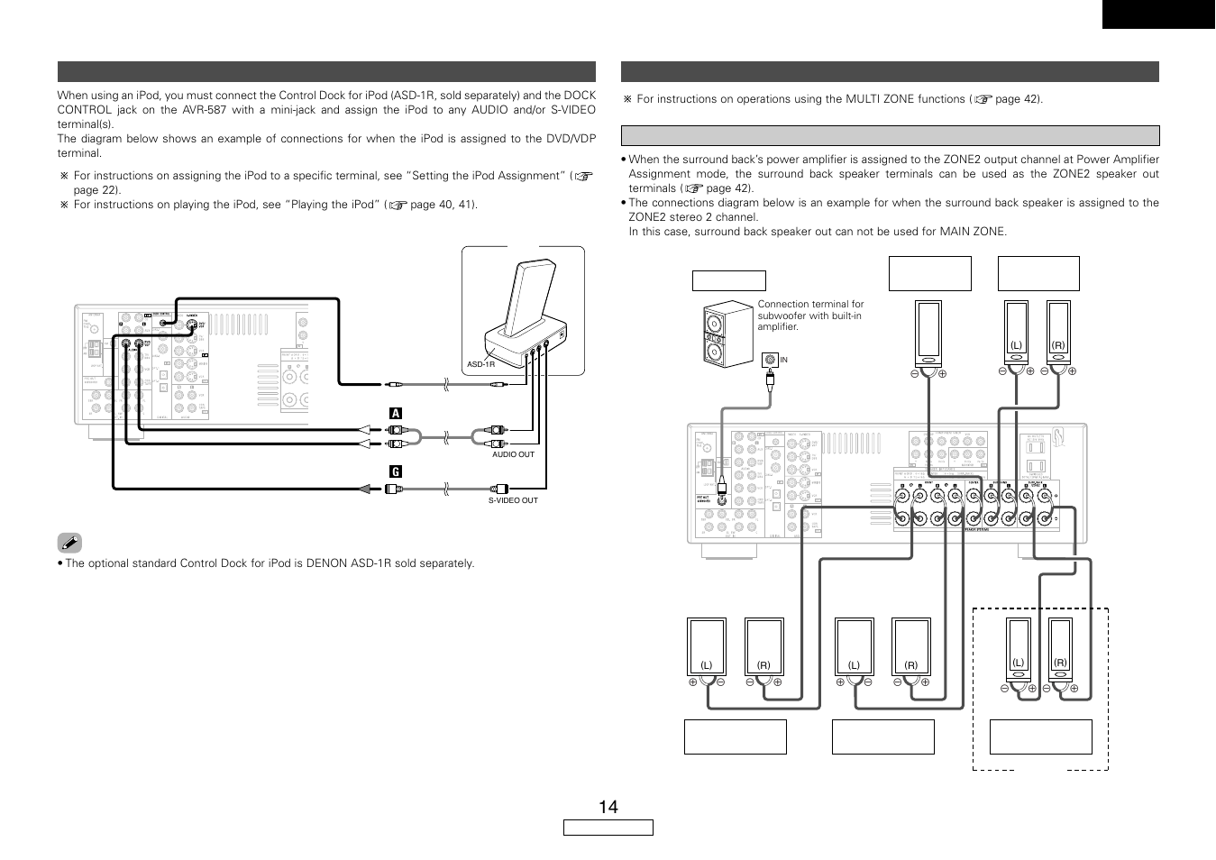 English | Denon AVR-587 User Manual | Page 17 / 60