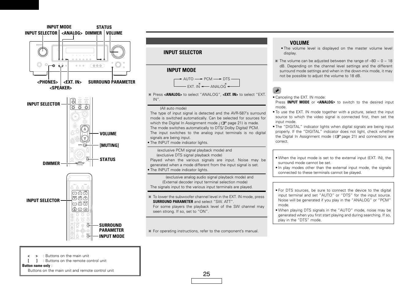 Basic operation | Denon AVR-587 User Manual | Page 28 / 60