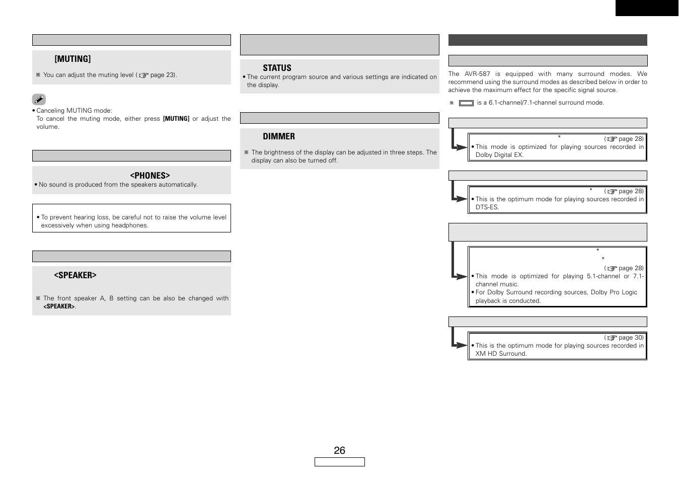 Denon AVR-587 User Manual | Page 29 / 60