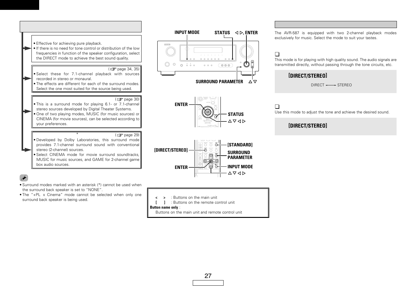 Denon AVR-587 User Manual | Page 30 / 60