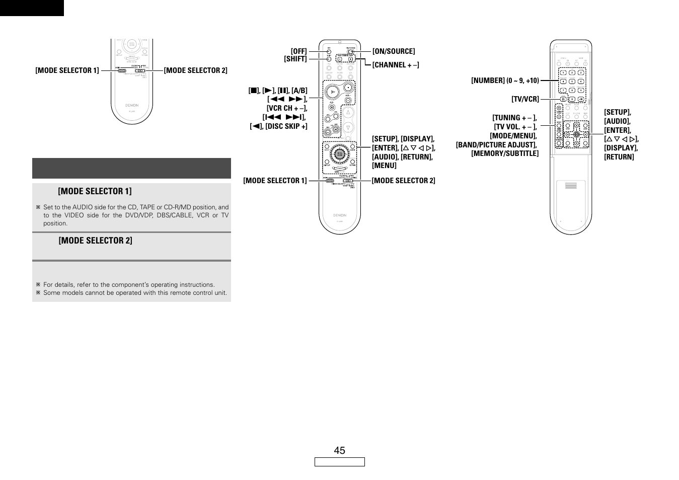 Denon AVR-587 User Manual | Page 48 / 60