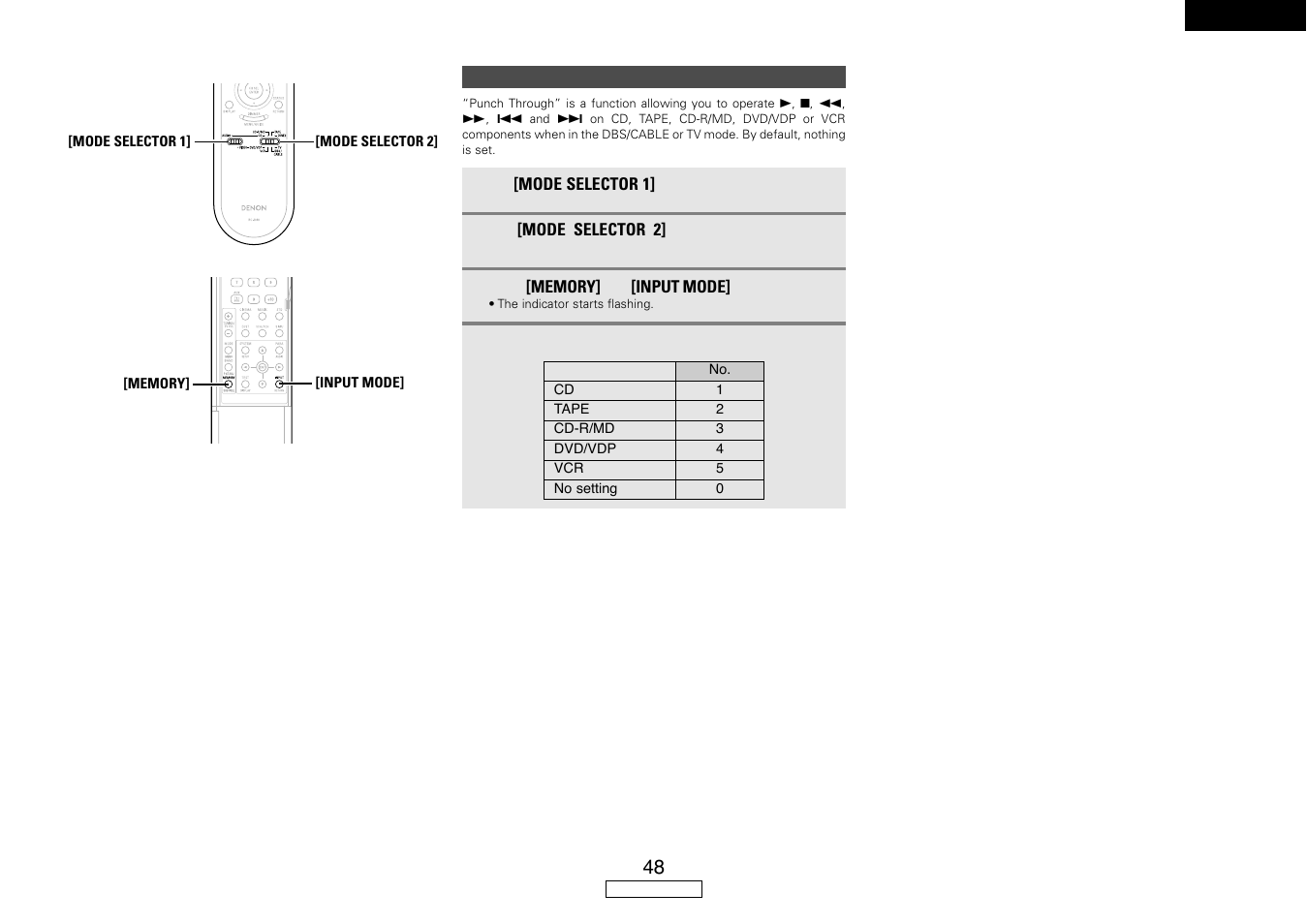 Denon AVR-587 User Manual | Page 51 / 60